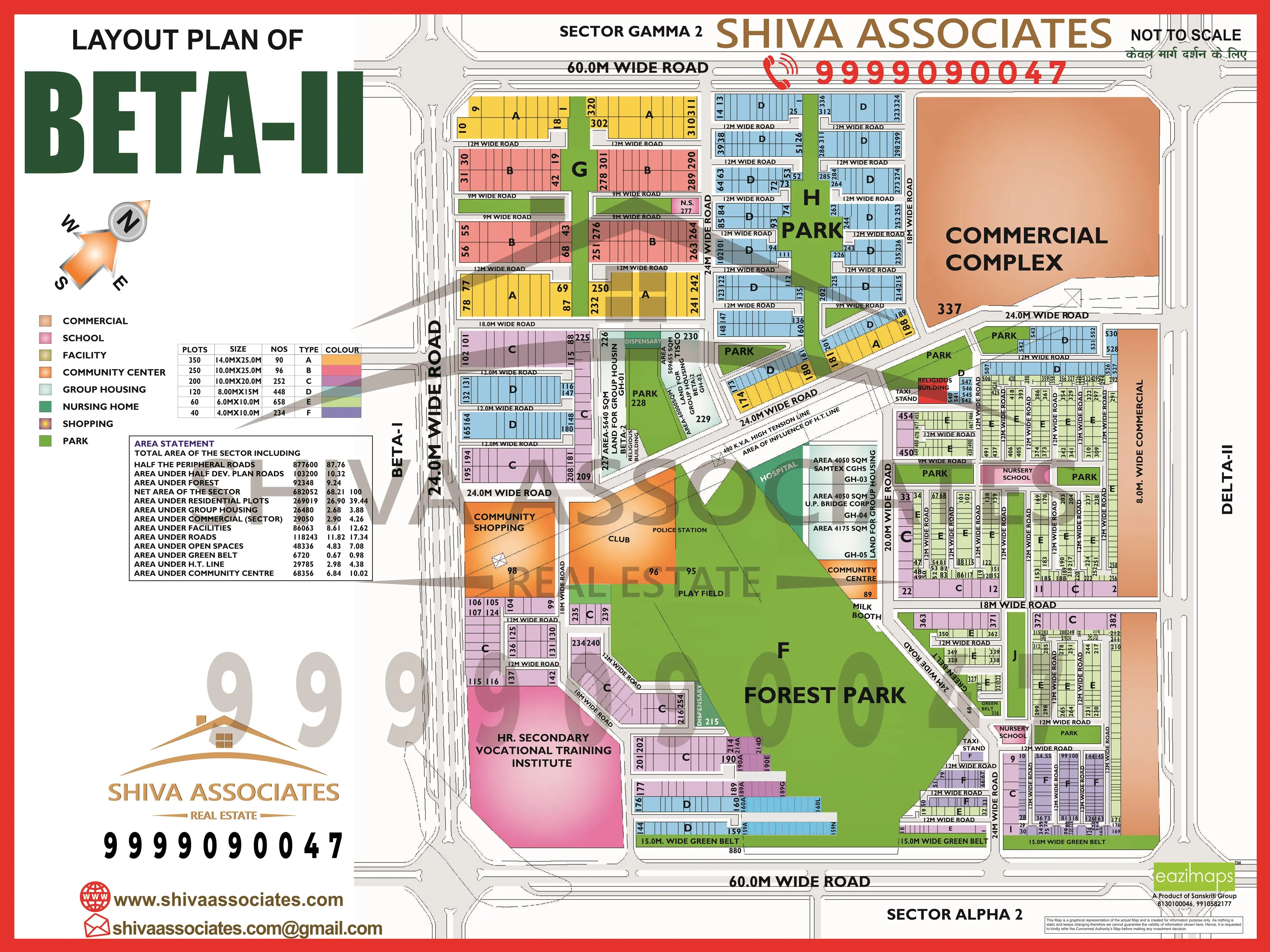 Discover Residential Properties in Beta 2, Greater Noida with Shiva Associates | Greater Noida Property Dealer