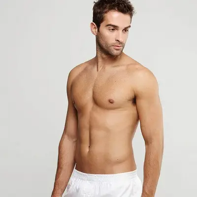 Pain Management After Gynecomastia Surgery