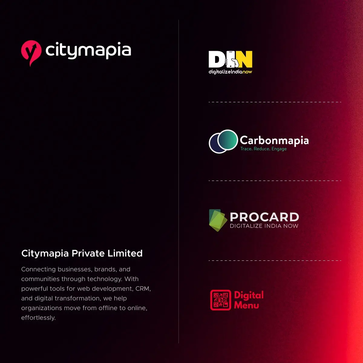 India's Top AI Company Building Real Business Infrastructure