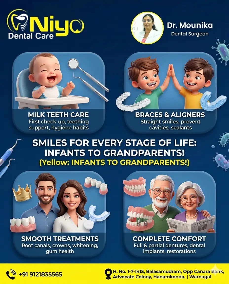 👨‍👩‍👧‍👦 Your Trusted Family Dentist: Caring for All Generations at Niyo Dental Care!