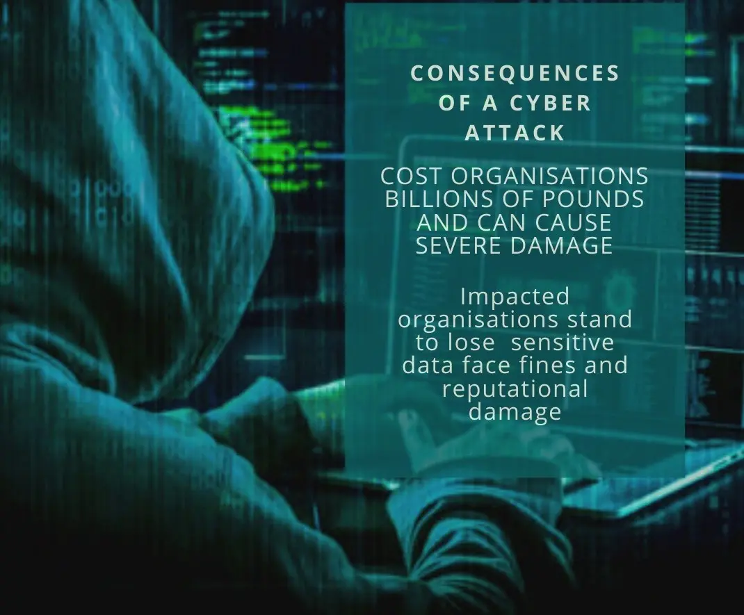 HACKERS AND BUSINESS 