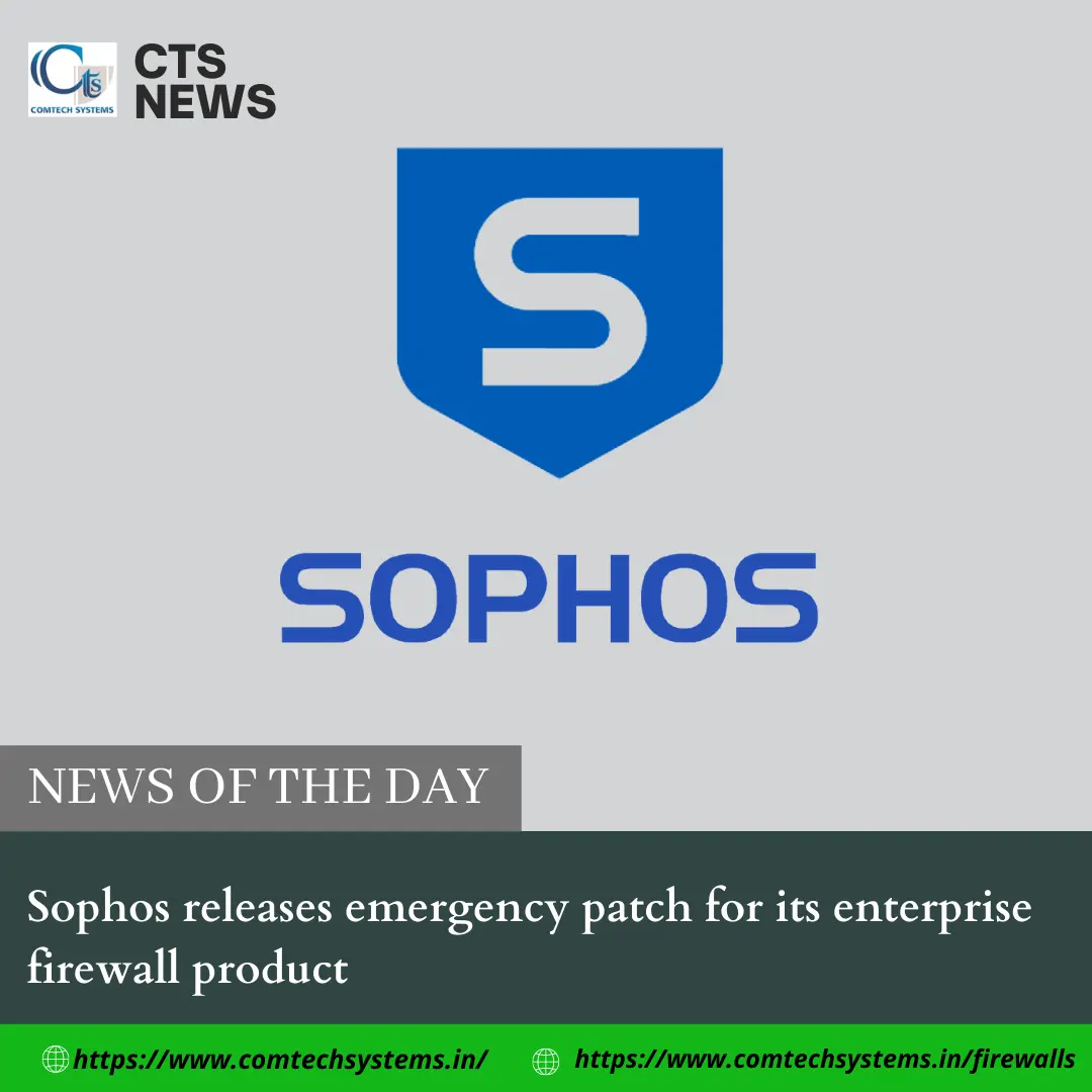 IMPORTANCE OF NETWORK SECURITY
