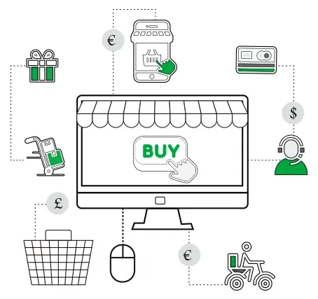 E-commerce Website Development