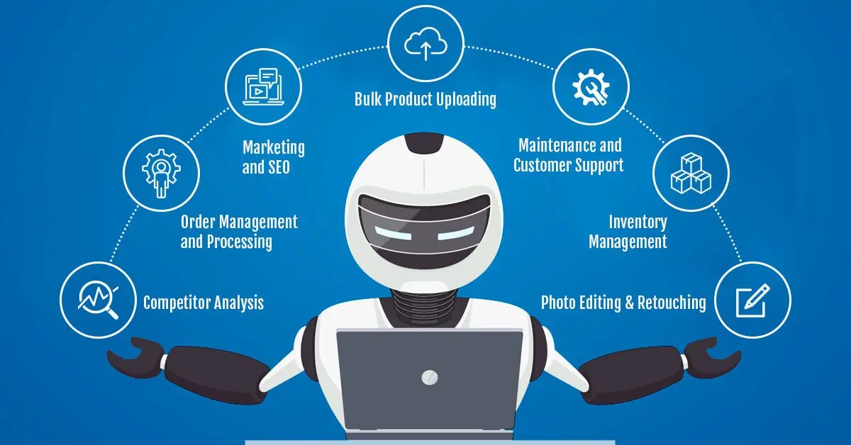 eCommerce Virtual Assistant