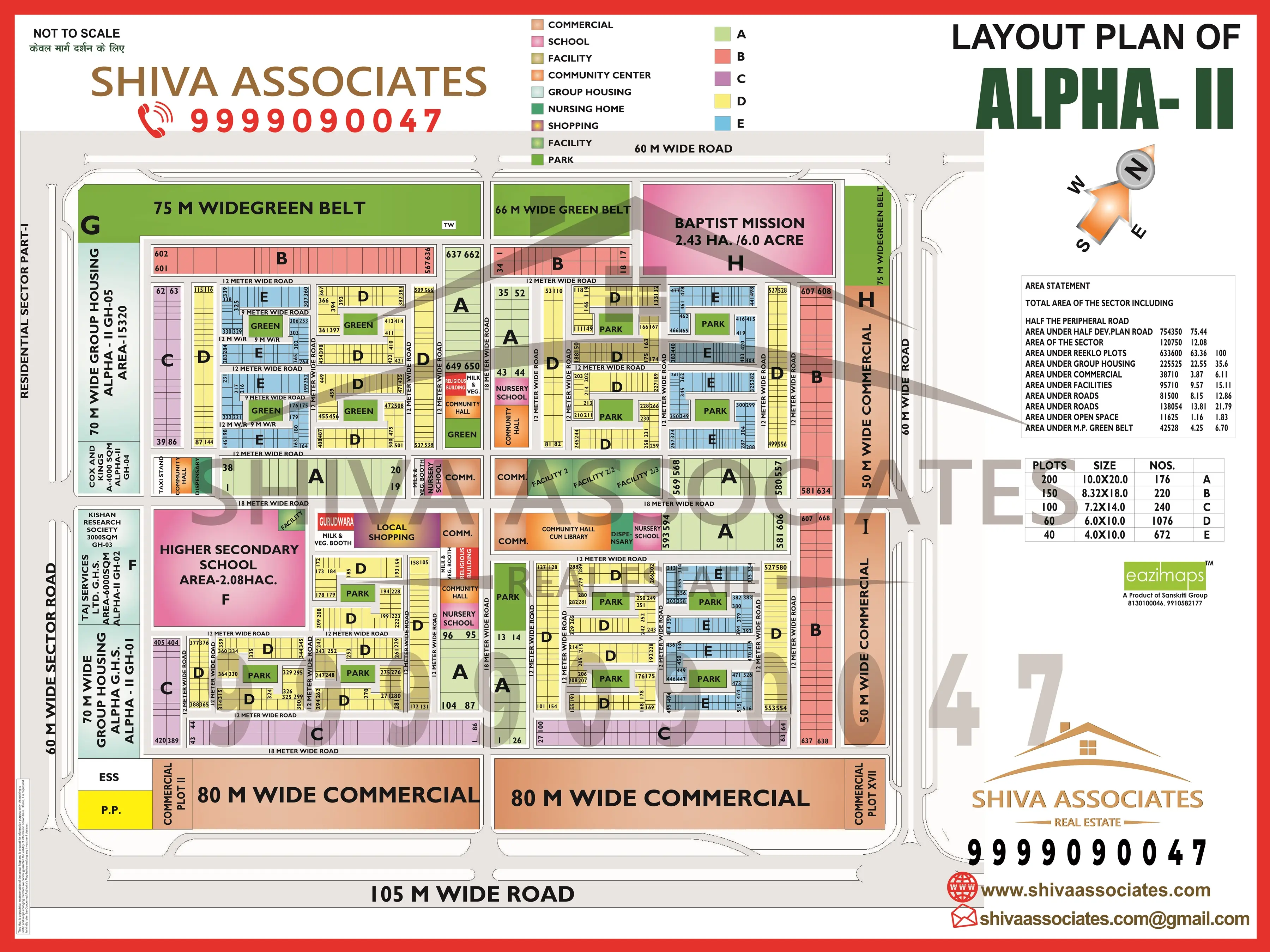 Shiva Associates | Property Dealer In Greater Noida: Unlocking the Best Residential Spaces in Alpha 2.