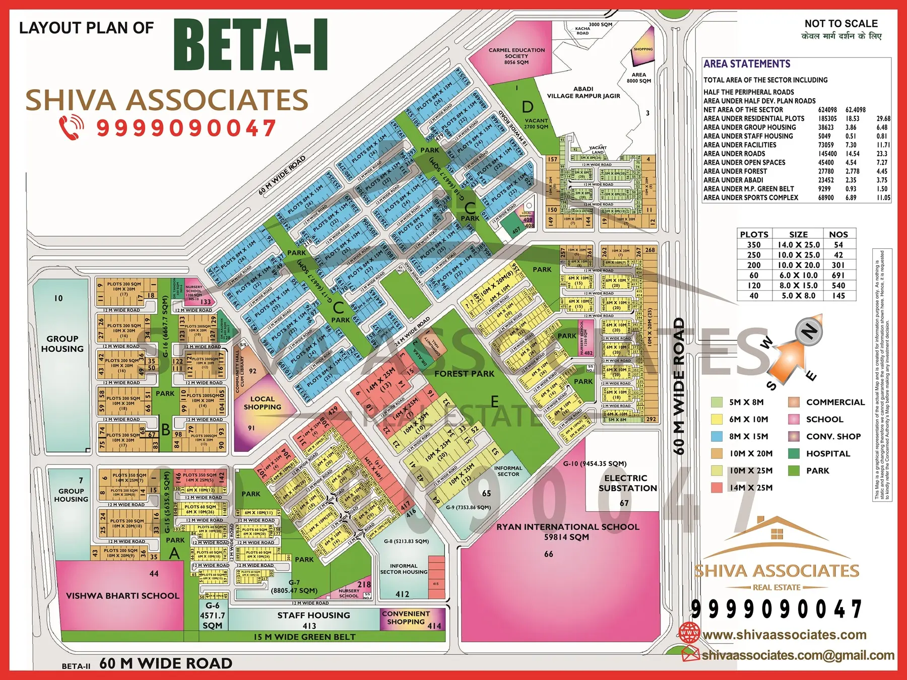 Discover Residential Properties in Beta 1, Greater Noida with Shiva Associates | Greater Noida Property Dealer