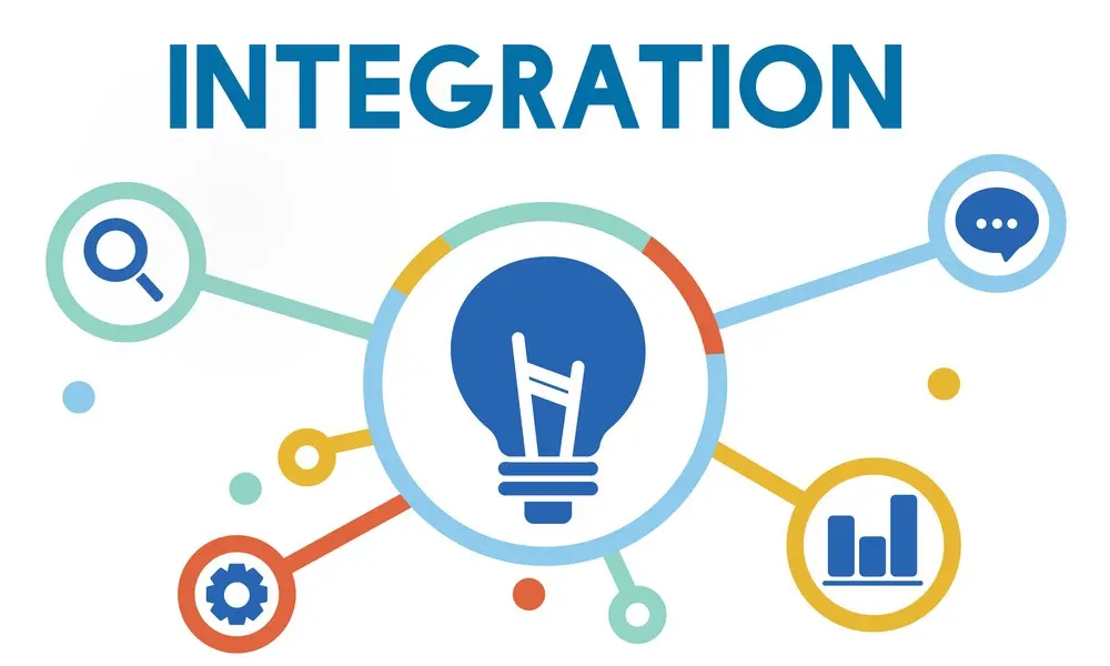 Integration