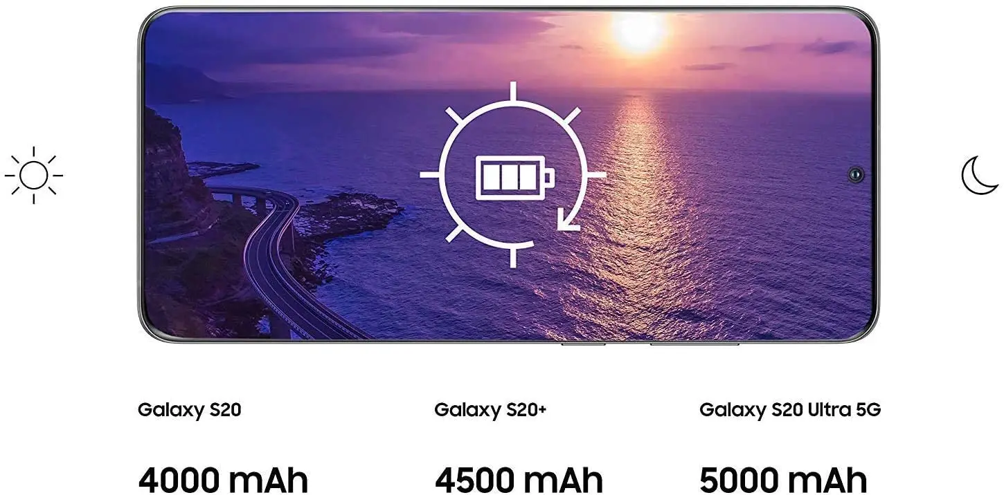 Samsung Galaxy S20+ 5G, 12GB RAM, 128GB, Cosmic Black, UAE Version + Samsung Galaxy Buds Plus