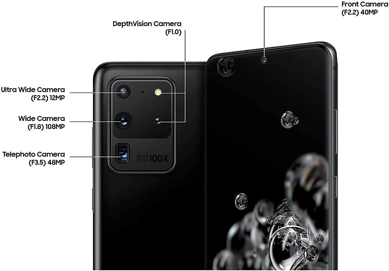 Samsung Galaxy S20 Ultra 5G, 12GB RAM, 128GB, Cosmic Black - UAE Version + Samsung Galaxy Buds Plus