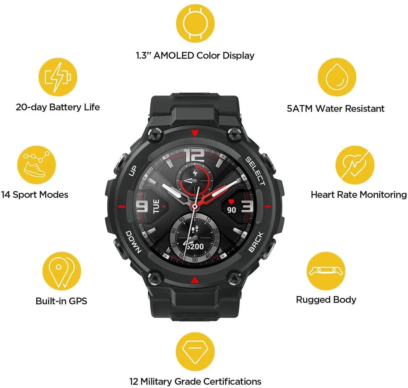 Amazfit T-rex Smartwatch 1.3 Inch Round AMOLED Screen 14 Sports Modes 5ATM Water Resistant GPS Positioning - Rock Black