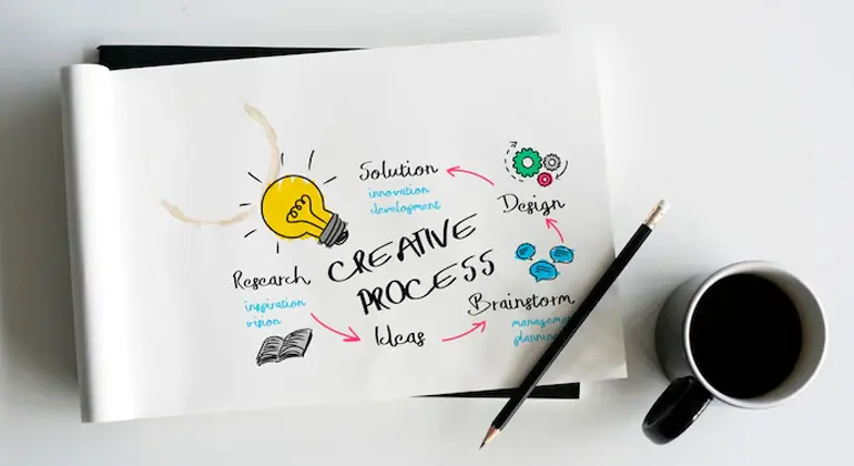 Logo Designing