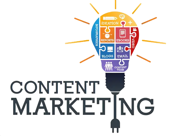 Content Marketing