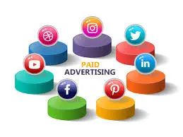 Paid Marketing