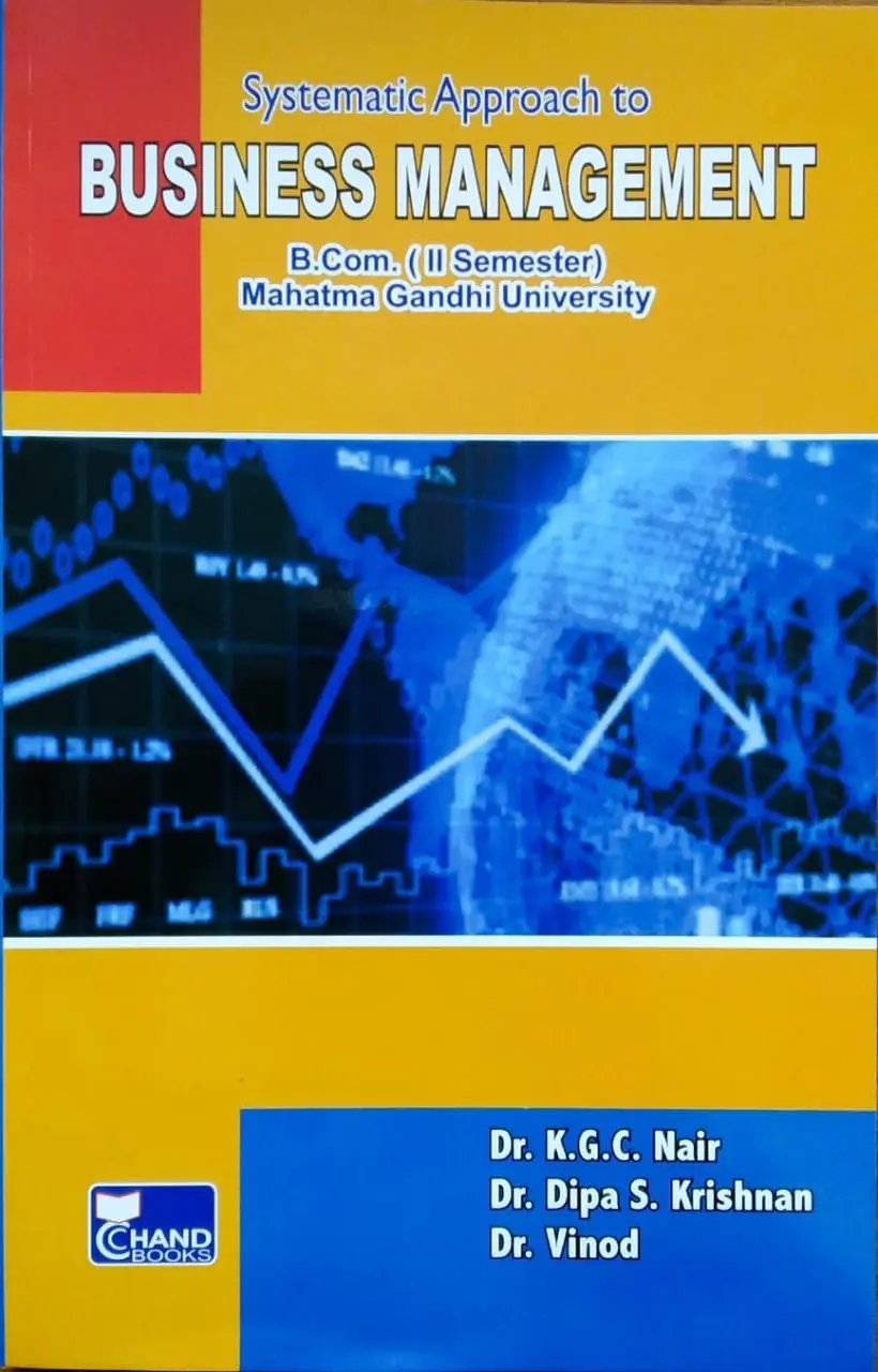 Business Management B.COM Semester 2