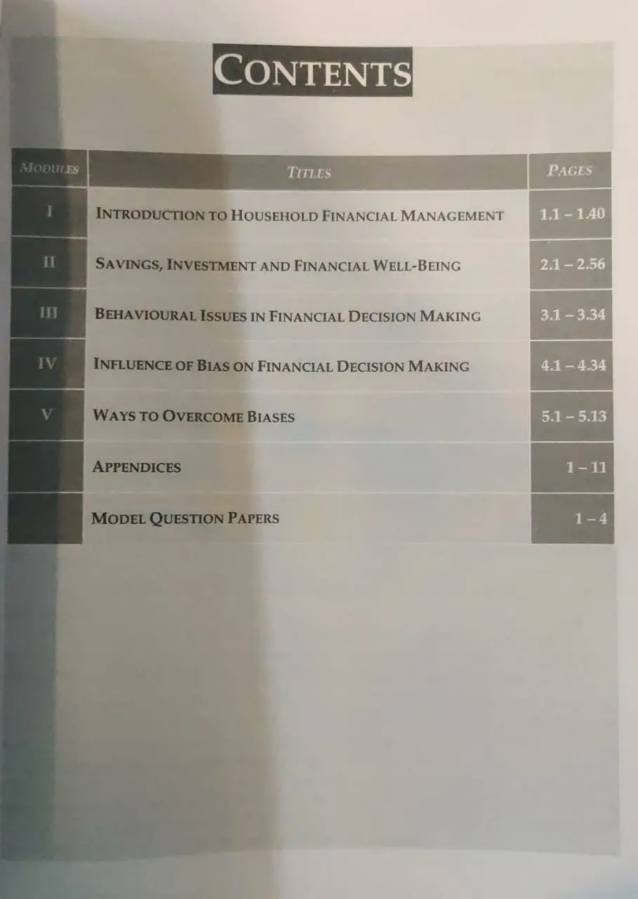 Personal Investment And Behavioural Finance  MCOM Semester 4  MG University