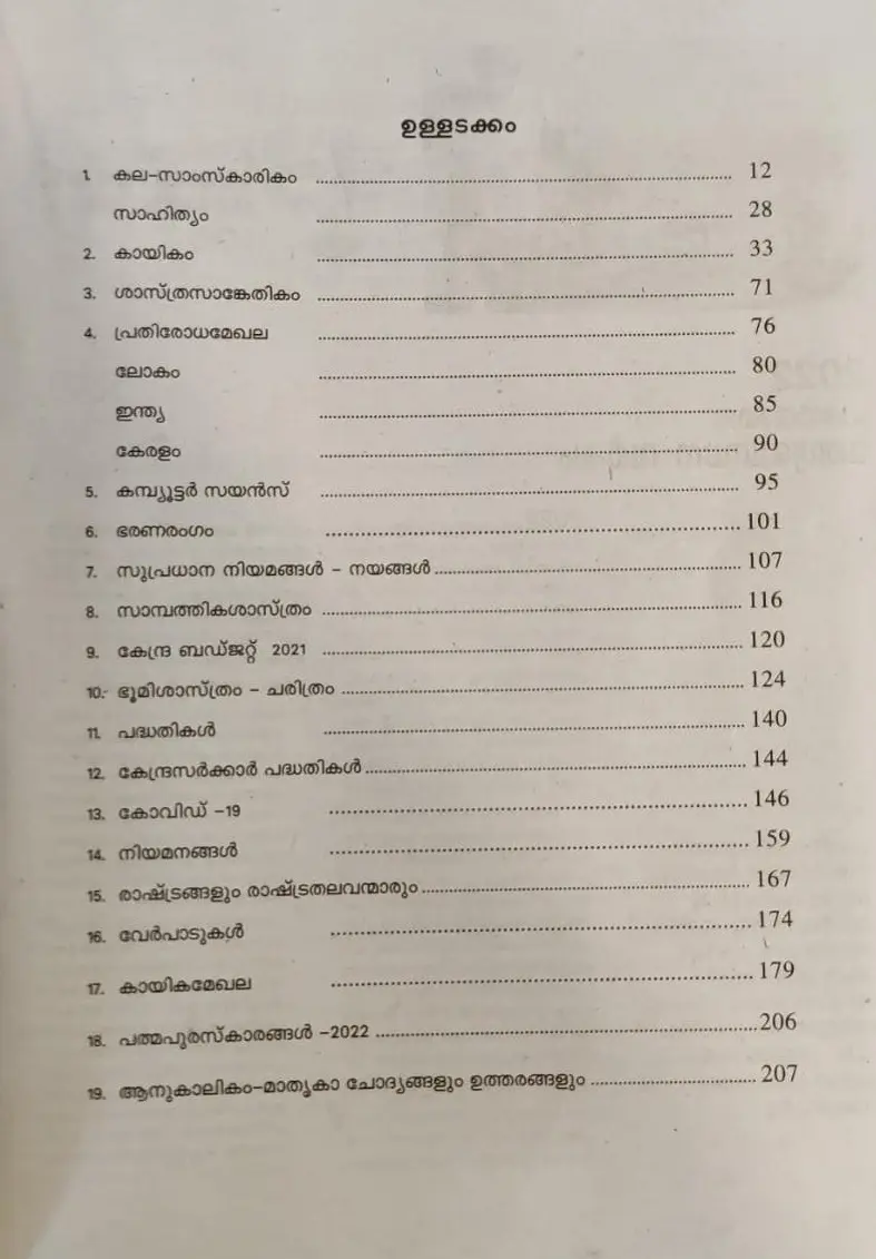 Current Affairs 2022 - മത്സരപരീക്ഷകളിലെ ആനുകാലികം 