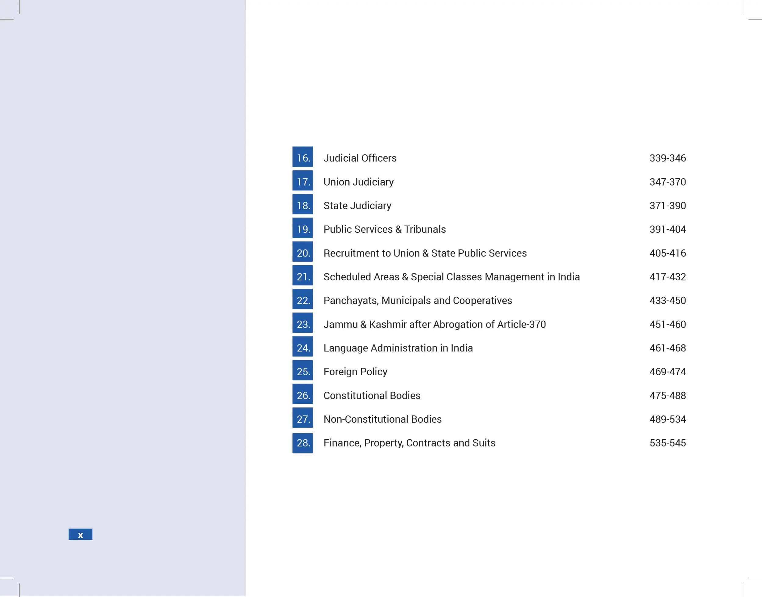 Indian Polity Mind Maps - Comprehensive Coverage 