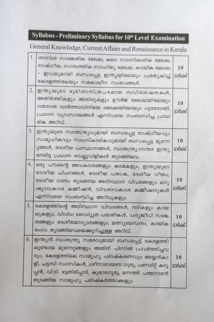 PSC 10th Level Prelims Model Question Bank - Village Field Assistant - LDC BEVCO - SCERT