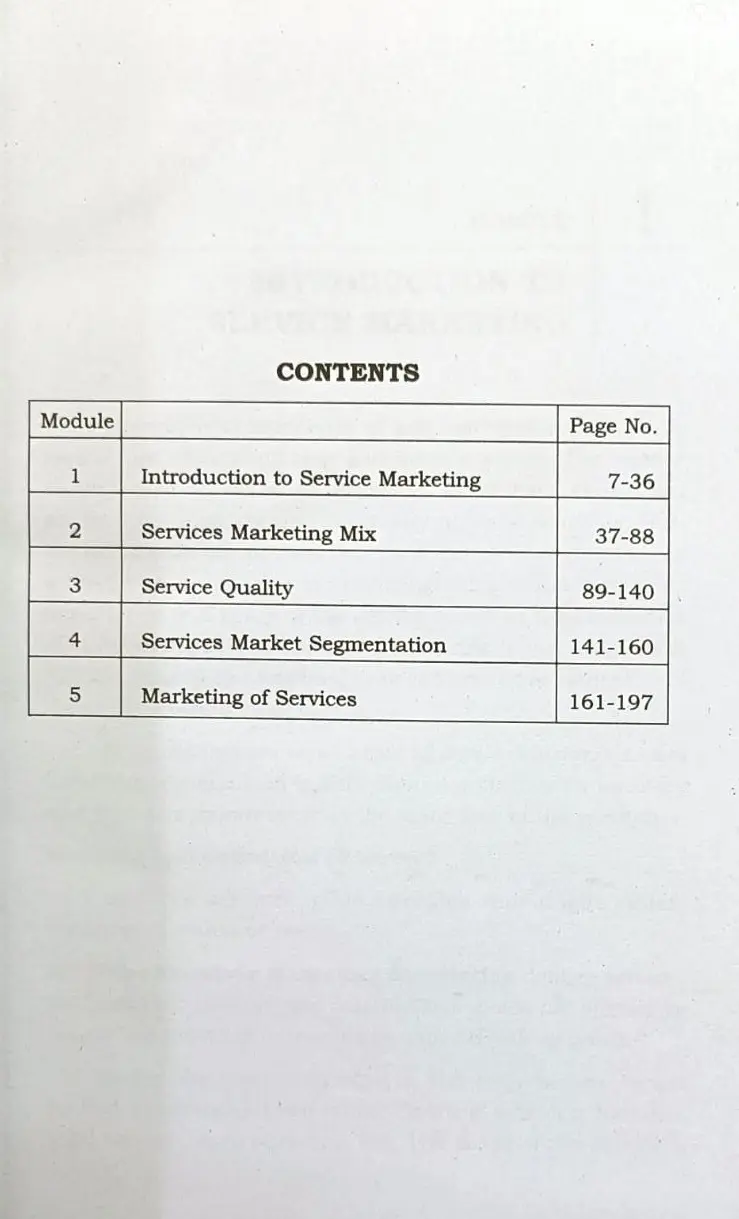 Service Marketing | Chandanraj SM | BCom Semester 4 - Optional Core 2 - MG University