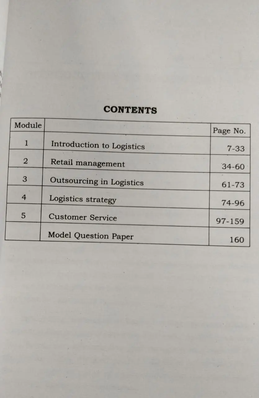 Introduction to Retail Management | BBA Semester 6, MG University