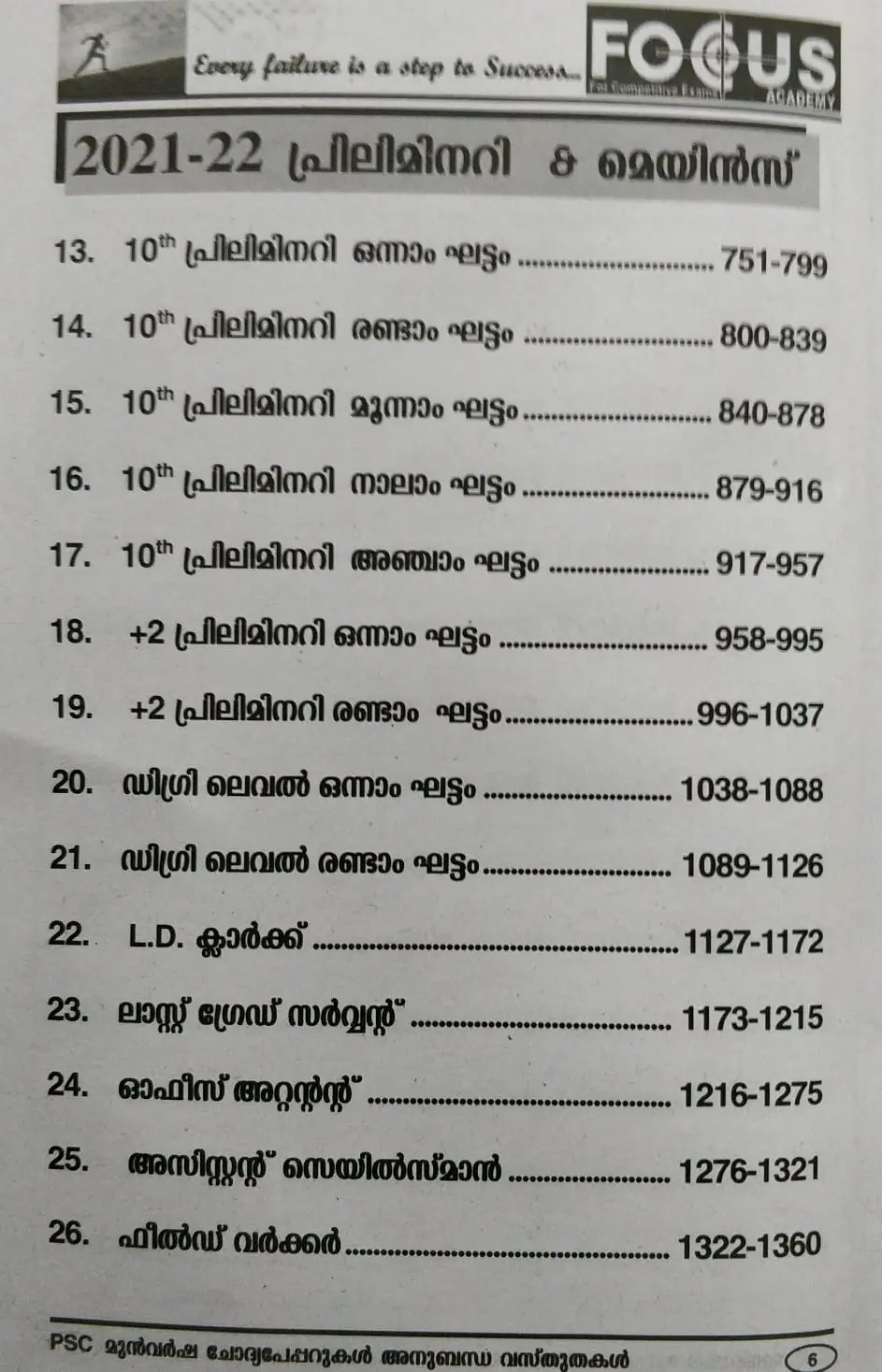 Kerala PSC Previous Questions & Answers for 10th, +2 & Degree Level Exams | 2023 Latest Edition | Focus Academy