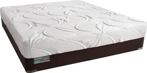 Mattress and Pillows
