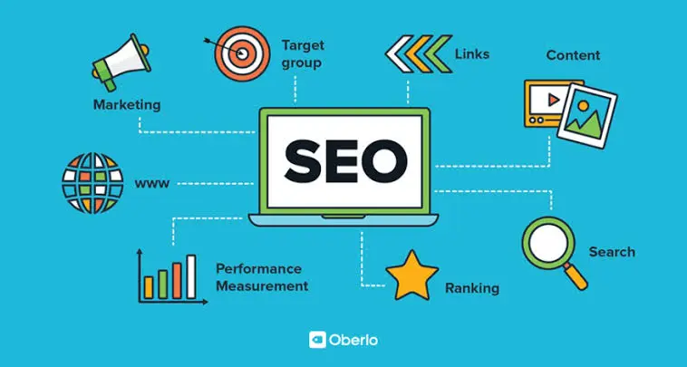 Search Engine Optimization