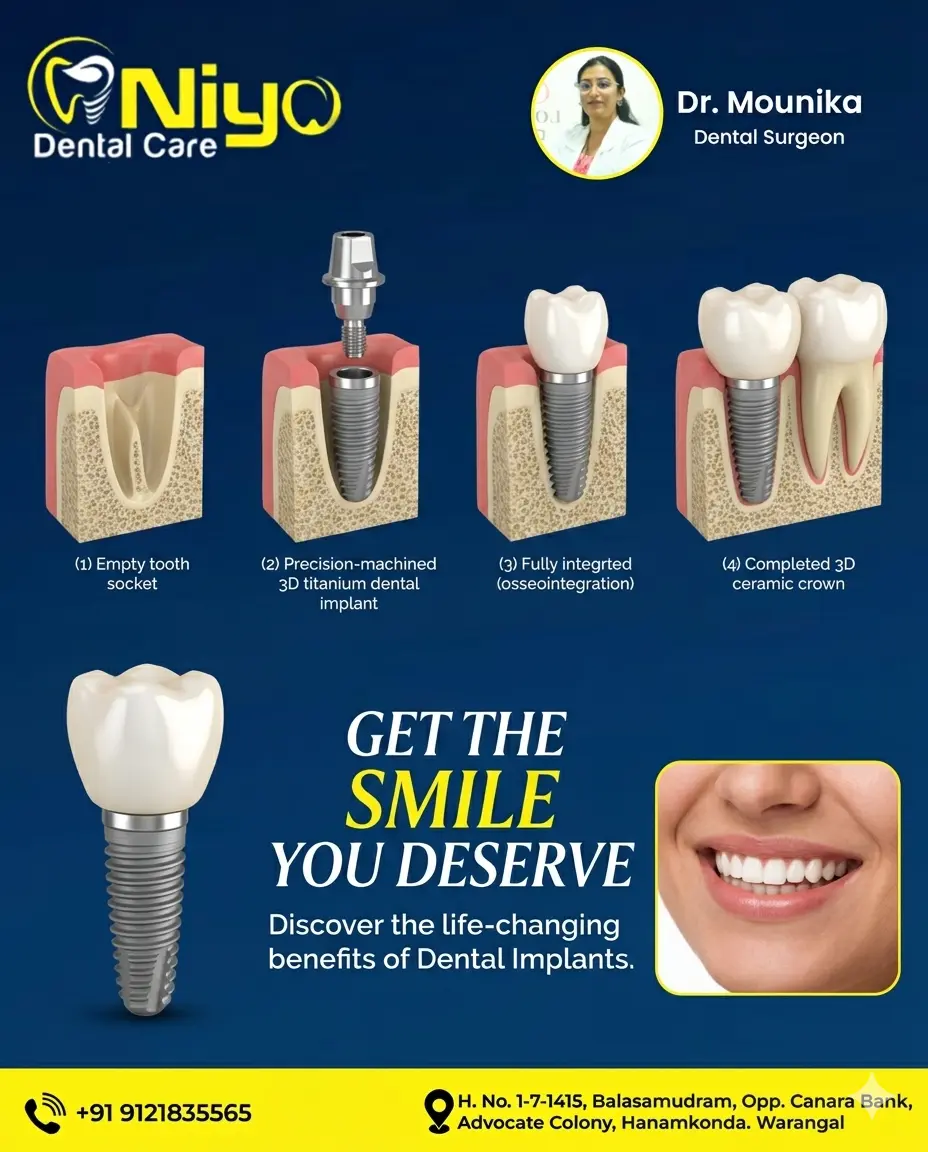 🦷 Restore Your Smile with Permanent 3D Dental Implants at Niyo Dental Care!