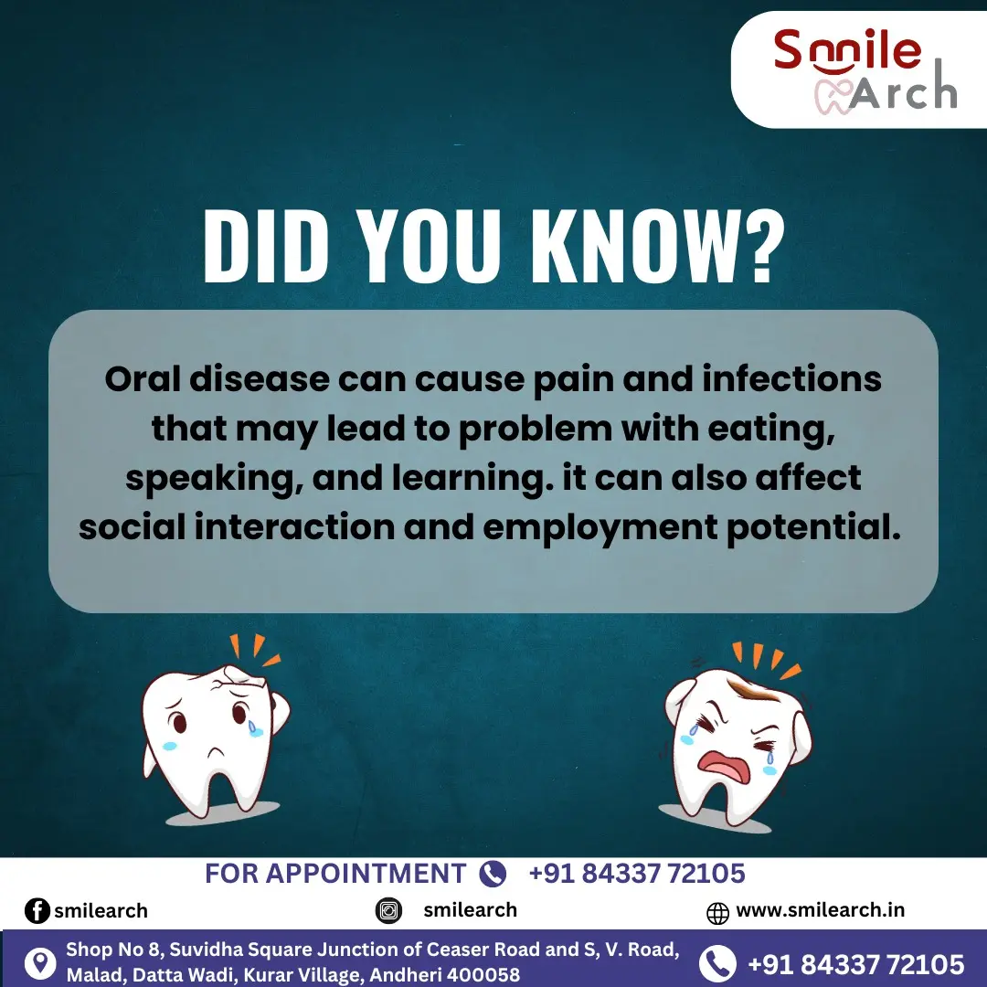 Smile Arch Dental Clinic - Dental Clinic In Andheri West