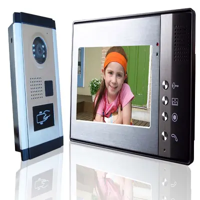 Video Door Phones