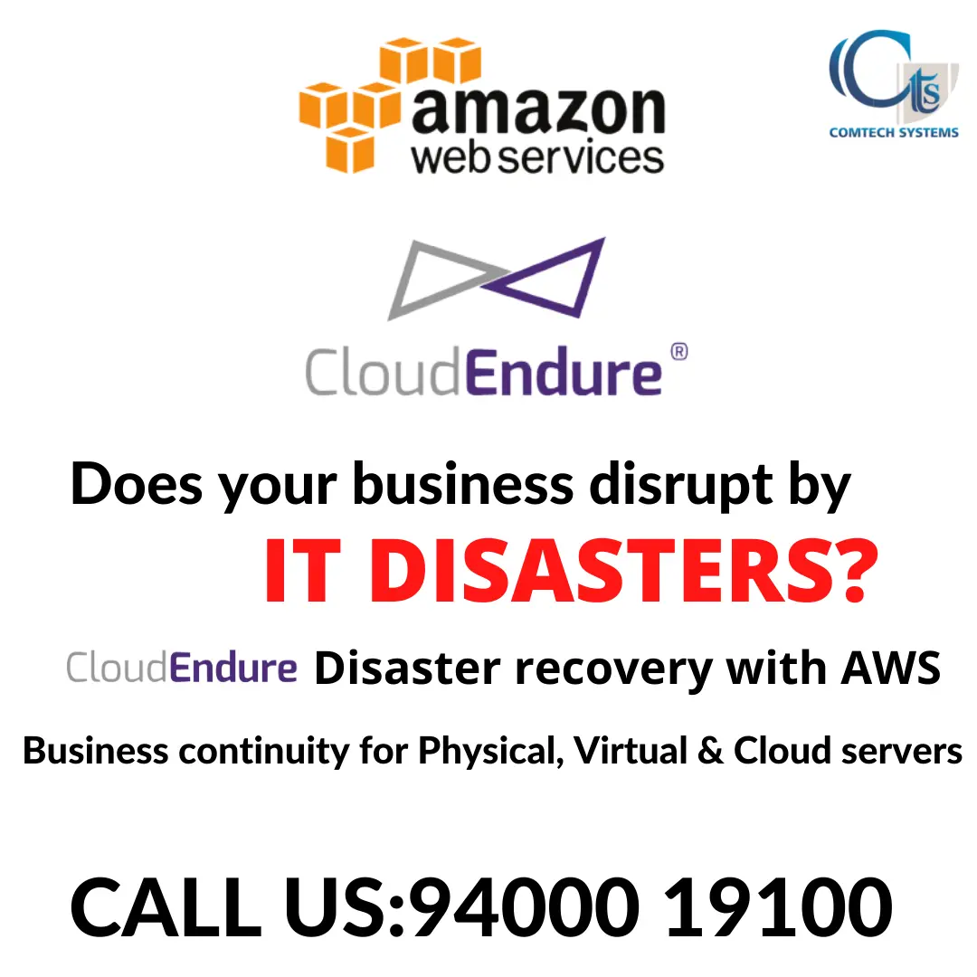 Cloud Endure Disaster Recovery with AWS -Features