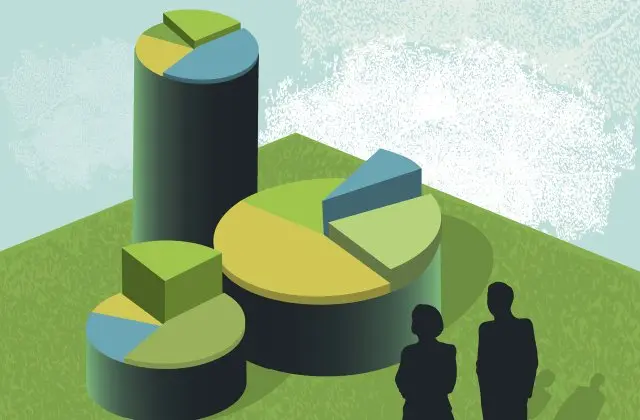 Investments sector