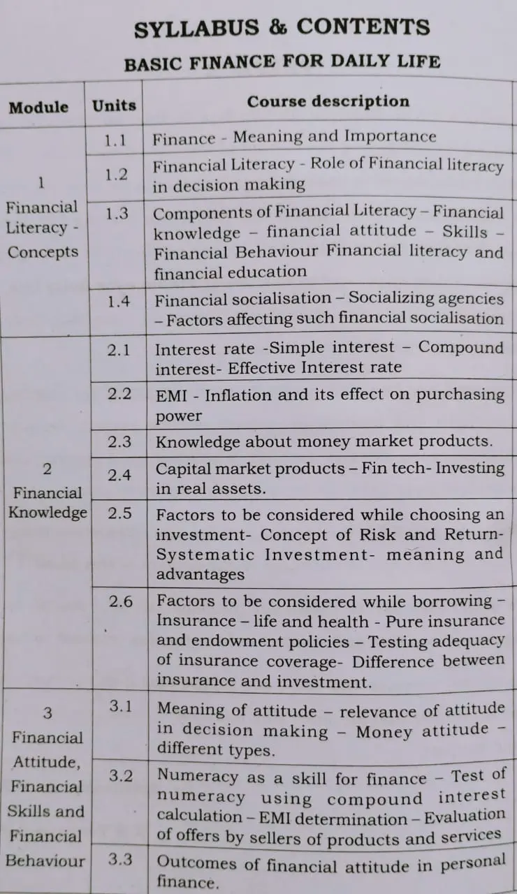 BASIC FINANACE FOR DAILY LIFE MGU UGP BCOM SEMESTER I