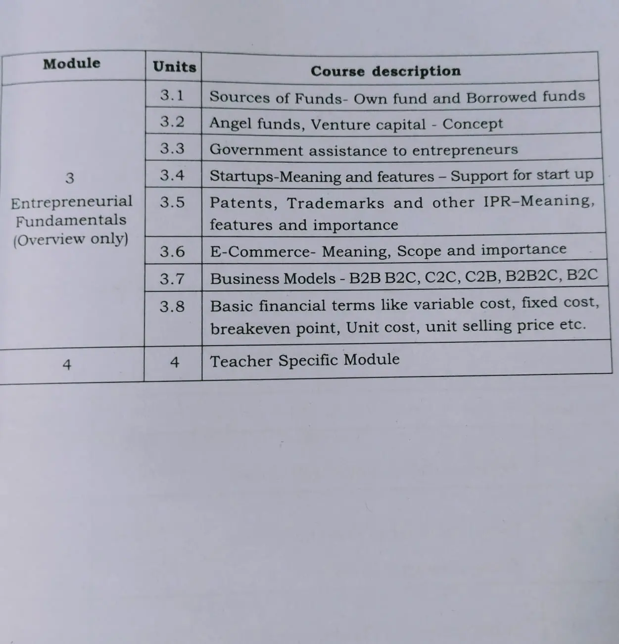 BUSINESS ORGANISATION AND ENTREPRENEURSHIP SEMESTER 1 B.com {HONOURS} M G UNIVERSITY M.M.ABRAHAM
