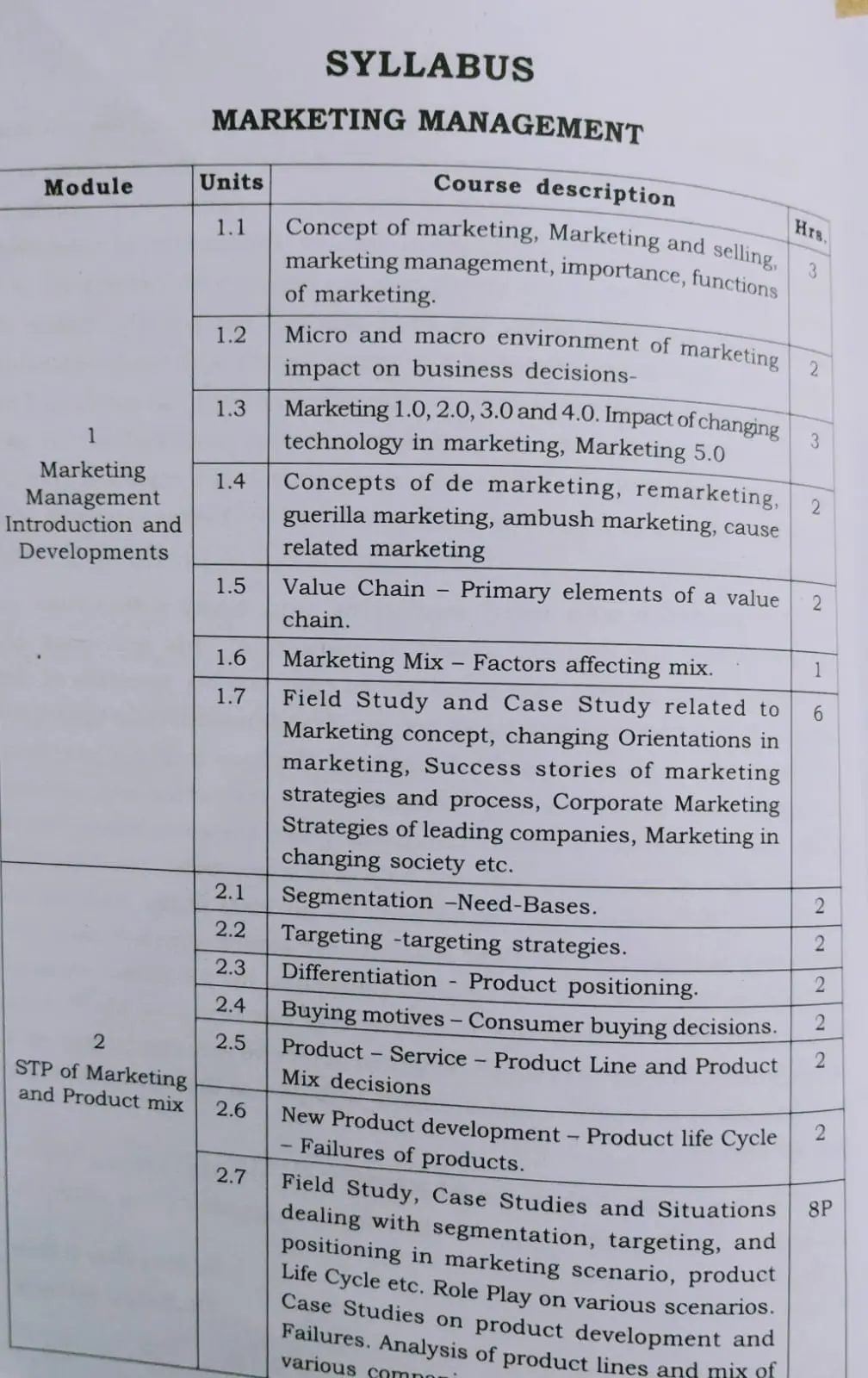 MARKETING MANAGEMENTB.Com MGU UGP{ HONOURS} SEMESTER 1 BY SREEDHAR.P.NAIR