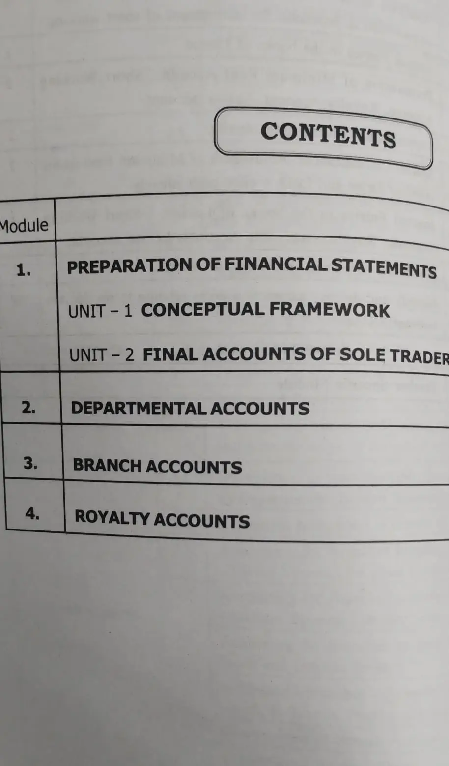 MG UNIVERSITY B.com{ HONOURS} SEMESTER 3 FINANCIAL ACCOUNTING /Dr.JAYAN