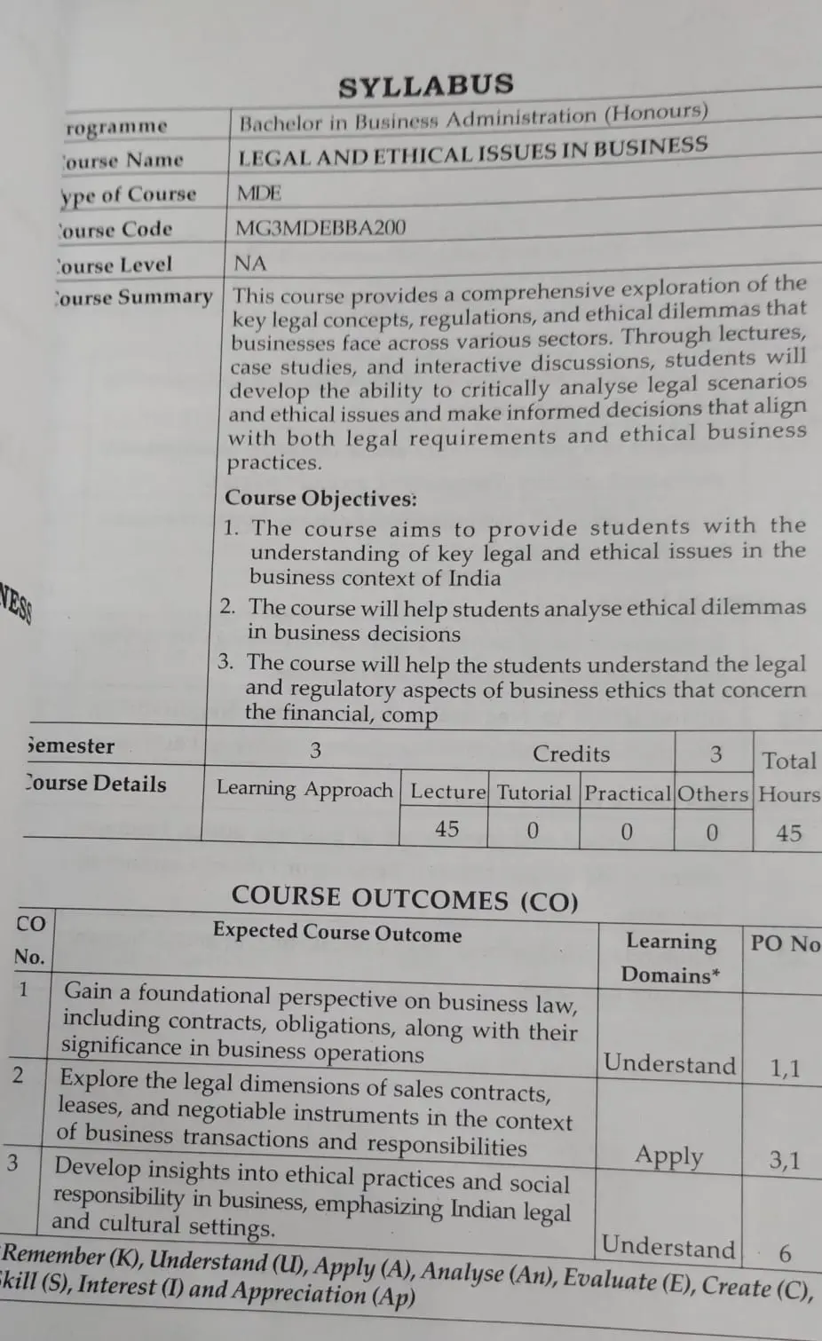 MG UNIVERSITY BBA HONOURS SSEMESTER 3 LEGAL AND ETHICAL ISSUES IN BUSINESS