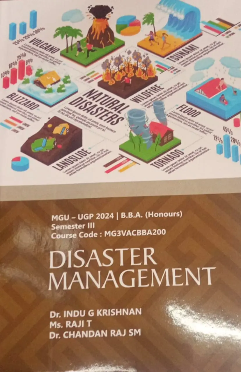 DISATSER MANAGEMENT BBA HONOURS| MG UNIVERSITY 3rd SEM.