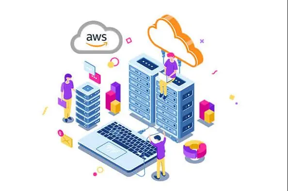 AWS Professional Services