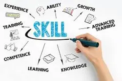 Life Skill Training