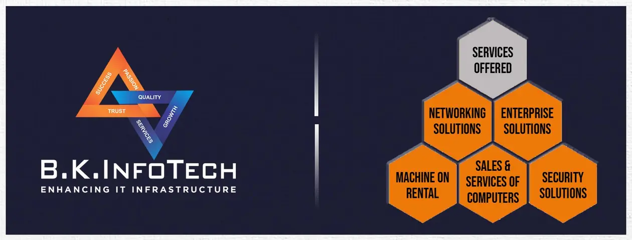 BK Infotech