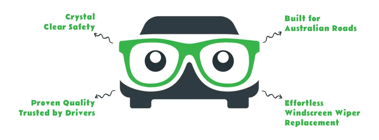 Car Windscreen Wipers