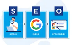 Search Engine Optimization