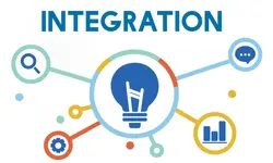 Integration