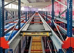 Shuttle Pallet Racking