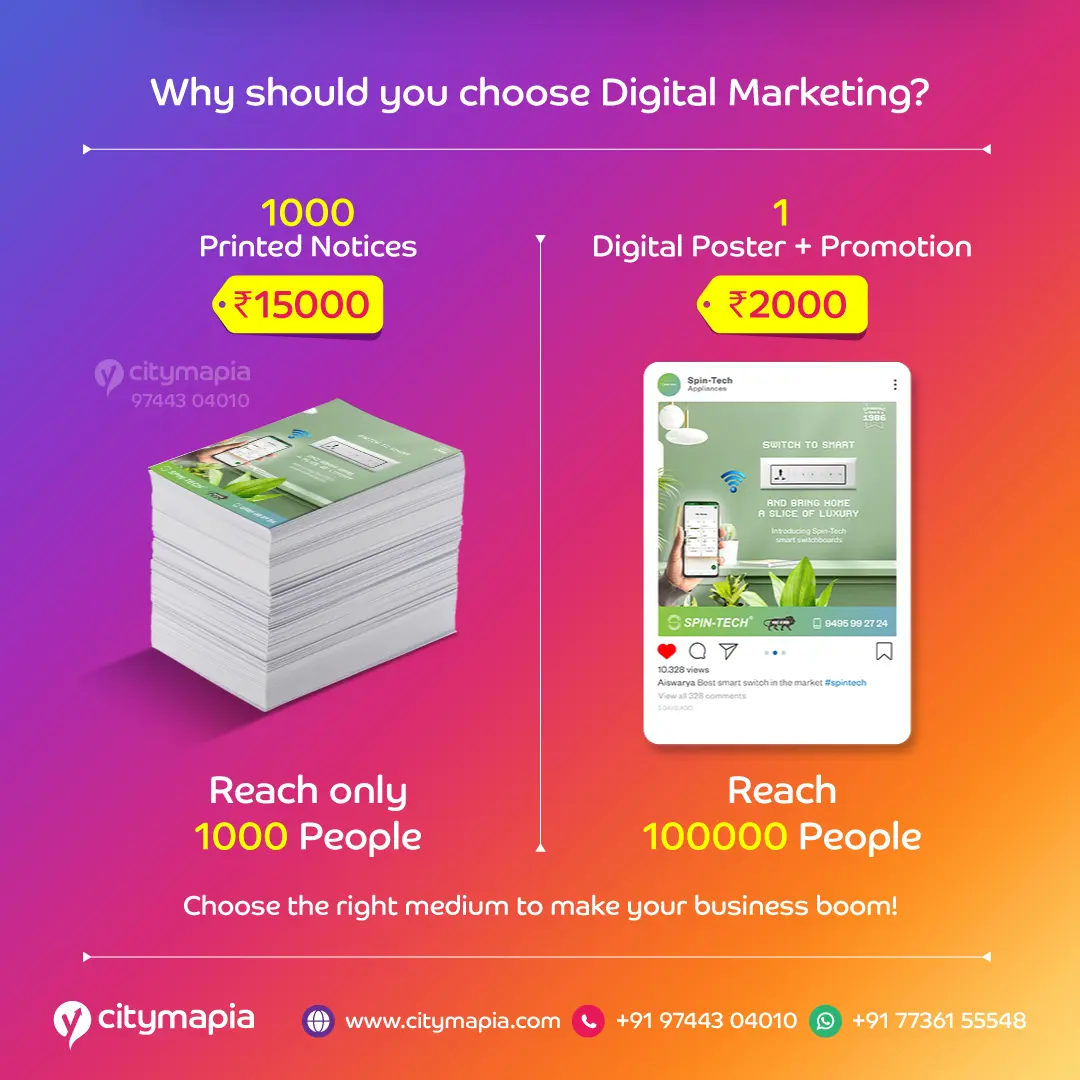 Citymapia-Digital Marketing