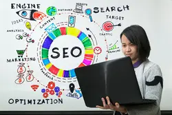 SEO Course
