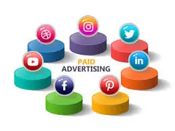 Paid Marketing