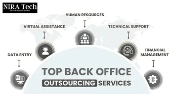 Nira Tech 