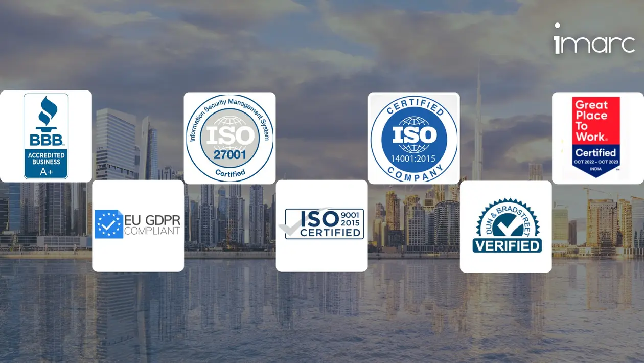 IMARC Group